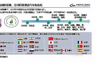 没得手感！特雷-杨首节仅6中1&三分4中1拿到3分3板3助